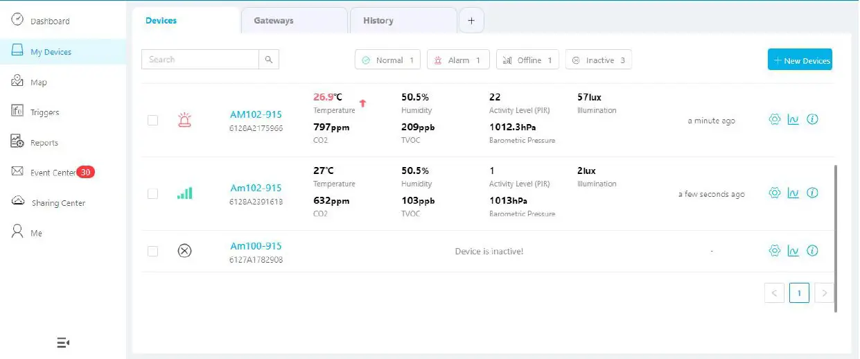 Add EM300 to Milesight IoT Cloud 02