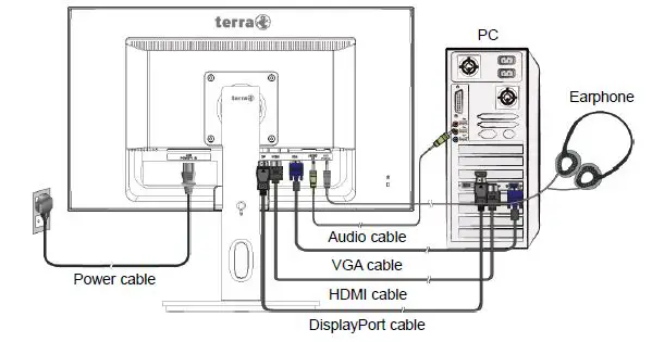 terra LCD LED 2435W HA LCD LED 2435W HA 24 Inch fig1