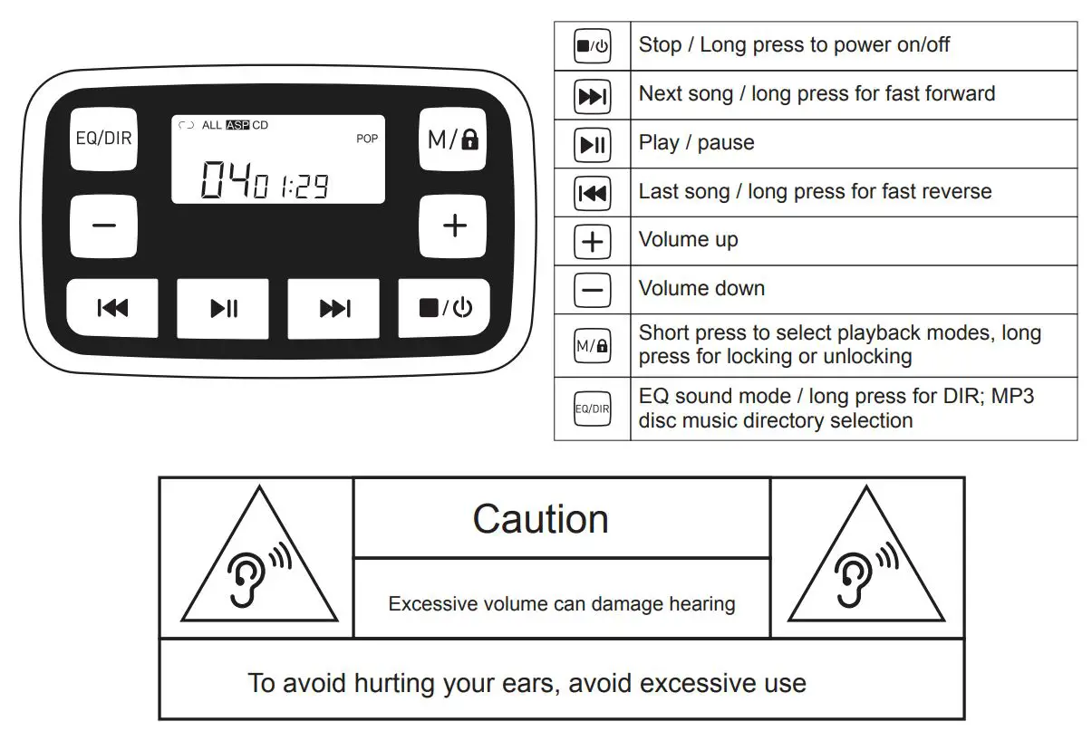 HOTT Portable CD Player User Guide - Introduction to button functions