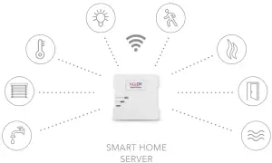 ALLOY Smart Home Automation - MEET YOUR ALLOY HUB