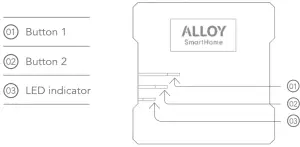 ALLOY Smart Home Automation - MOUNT ANTENNA1