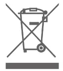 ALLOY Smart Home Automation - WARNING