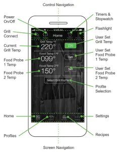 GMG Grill Smarter Eat Better App Control- HOME