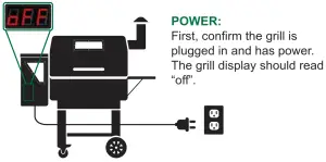 GMG Grill Smarter Eat Better App Control- POWER