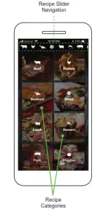 GMG Grill Smarter Eat Better App Control- Recipe Slider
