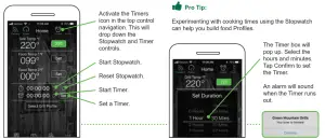 GMG Grill Smarter Eat Better App Control- gf