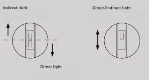 belux kido 12 LED Floor Lamp - Operating mode «Dimmable»1