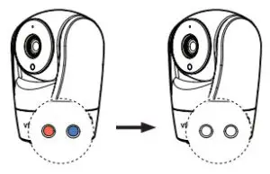 vtech RM5762 Pan Tilt Video Monitor - unit LED