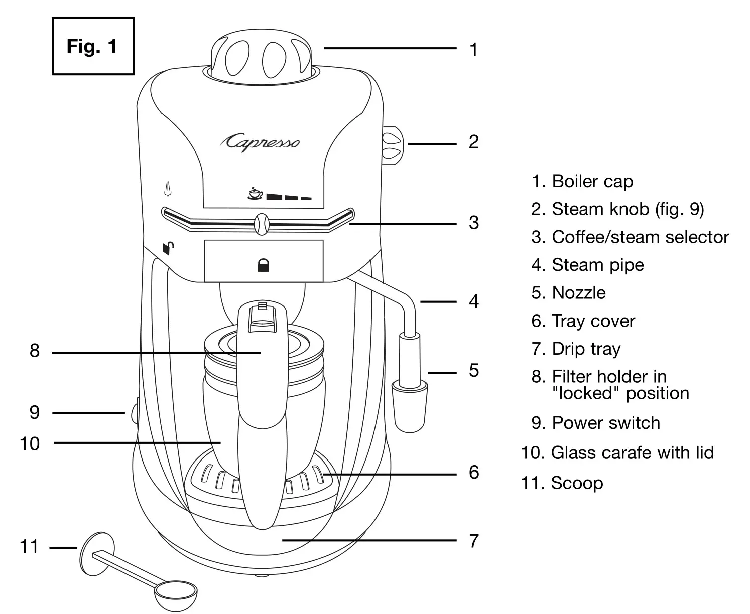 Capresso 304 Steam PRO Espresso and Cappuccino Machine - figure 1