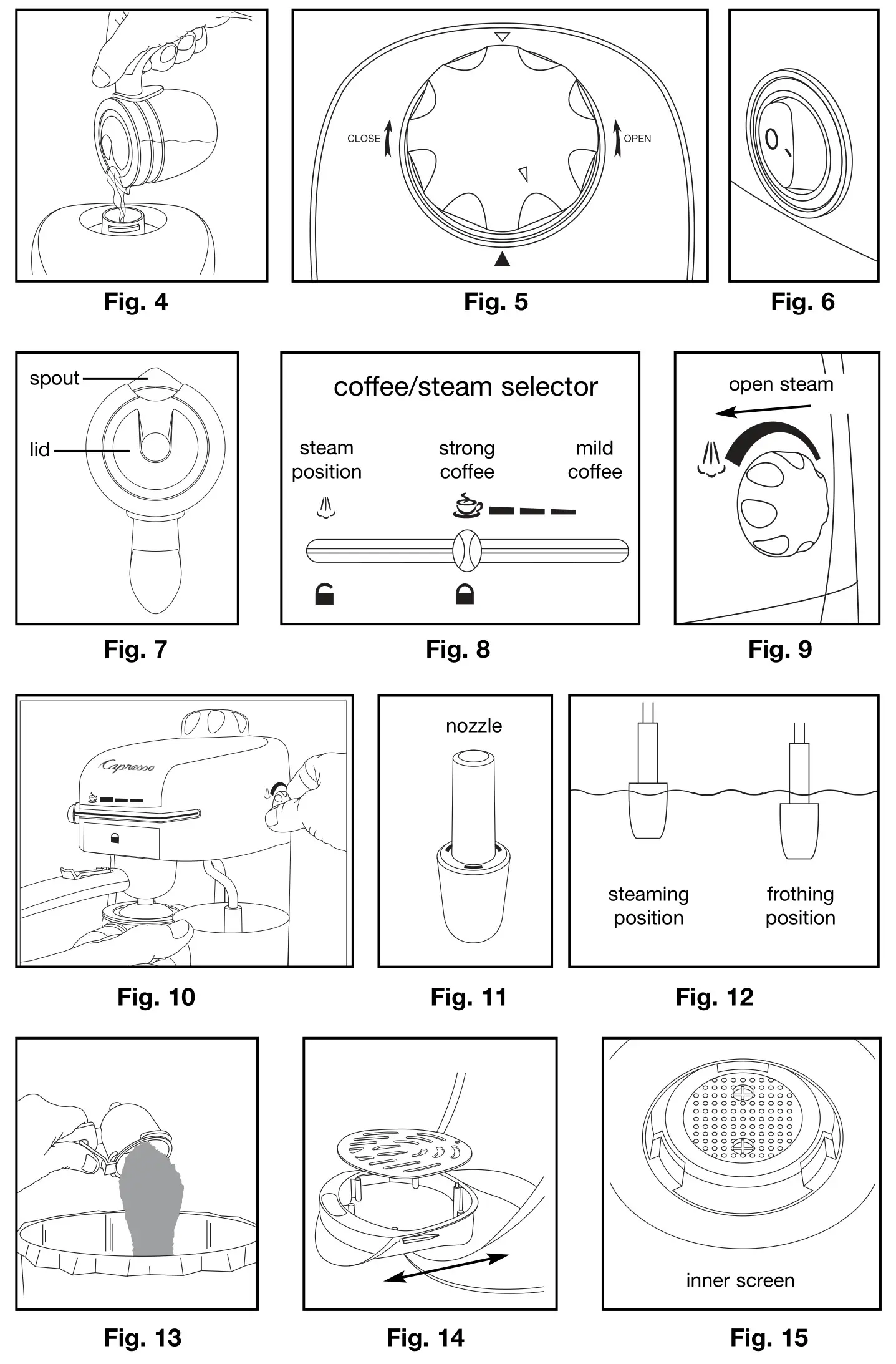 Capresso 304 Steam PRO Espresso and Cappuccino Machine - figure 4-15