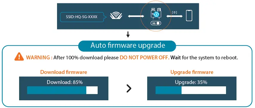Firmware Update