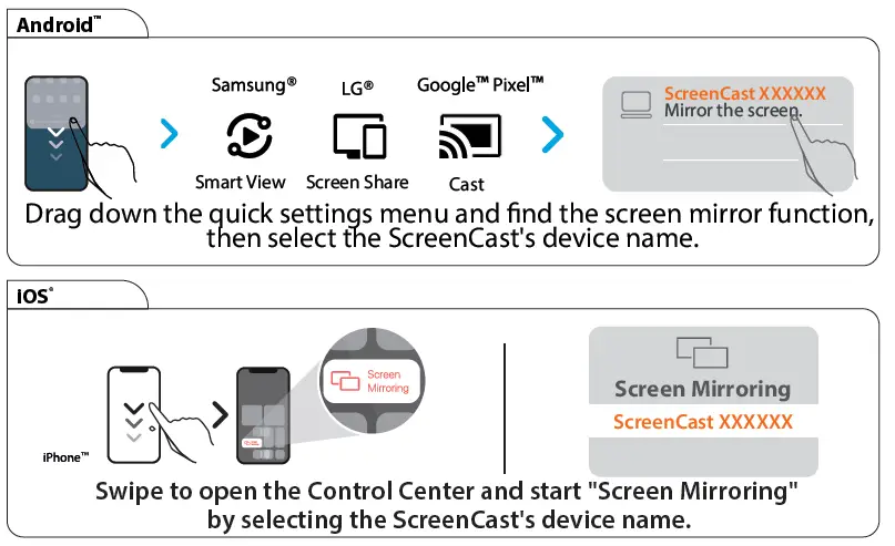 How to Mirror your device