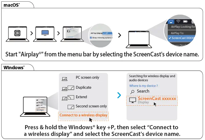 How to Mirror your device