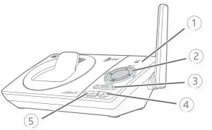 Telephone base overview