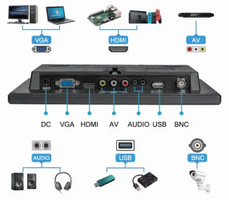 Haiway SM10 1 10 1 inch Security Monitor-Instraction