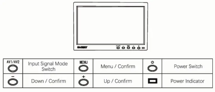 Haiway SM10 1 10 1 inch Security Monitor- Panel Interface
