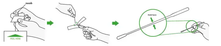 Celltrion DiaTrust COVID-19 Ag Home Test fig1