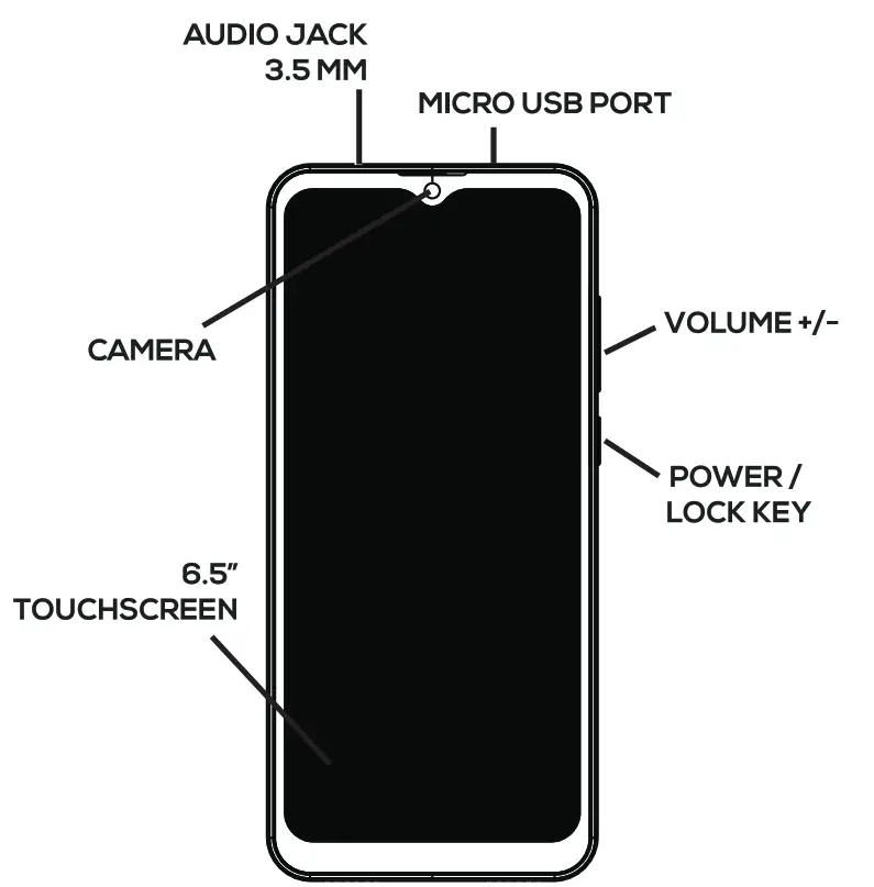 LOGIC L65 6 5 Inch 4G Smartphone - phon 1