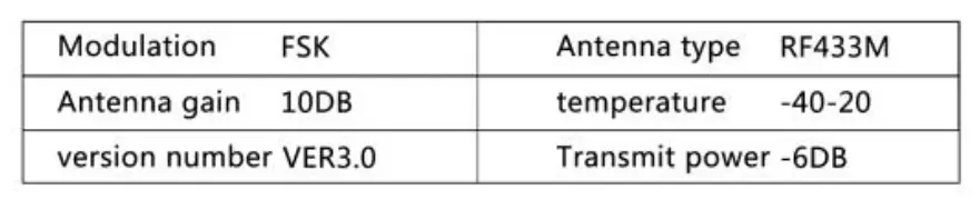 OPT7 820-00202 Hand Held Remote-4