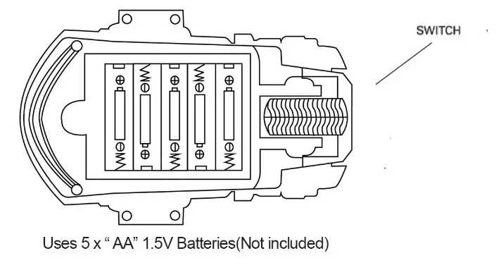 High Hope Jollyjoy Toys RC Stunt - car switch