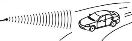 High Hope Jollyjoy Toys RC Stunt - horen