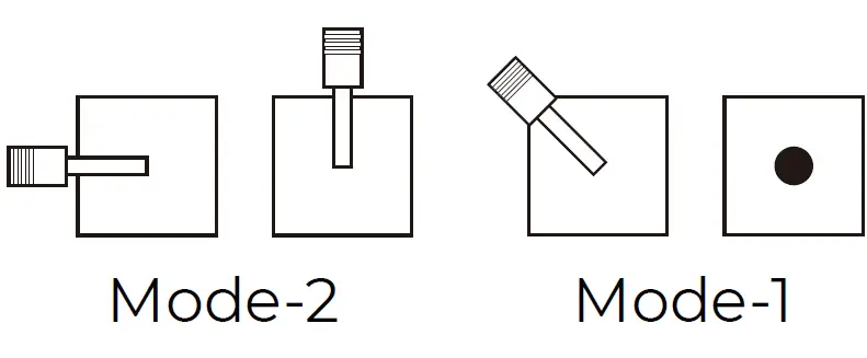 GEPRC RAD VTX 5.8G 1.6W-6
