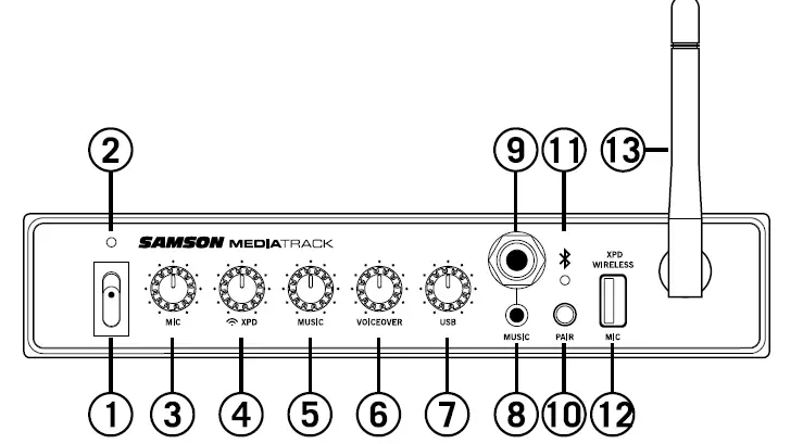 SAMSON SM4 MediaTrack USB Mixer Interface with Bluetooth FIG 4