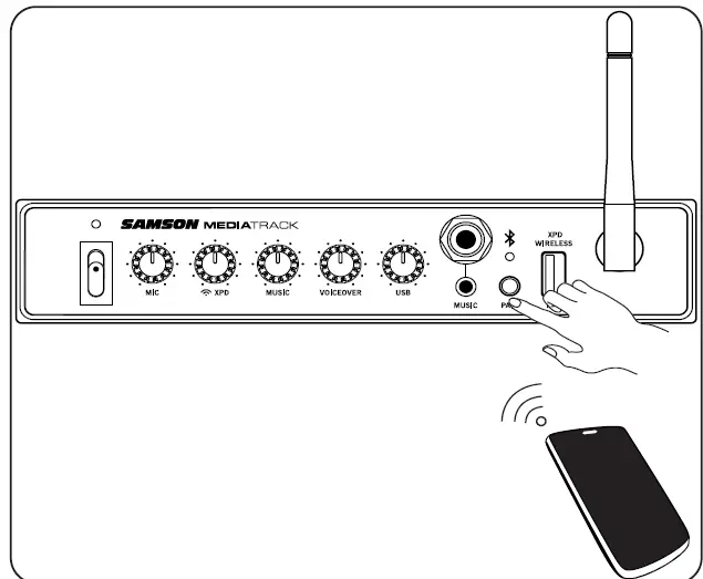 SAMSON SM4 MediaTrack USB Mixer Interface with Bluetooth FIG 7