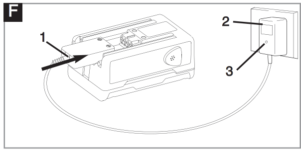 Flymo B001NFEJPS Contour Cordless XT Cordless Trimmer - Initial Charging Procedure