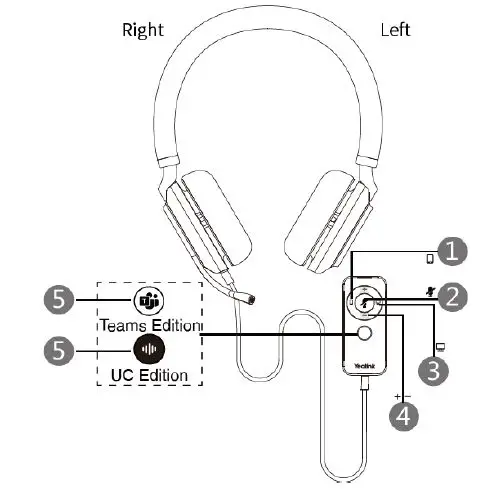 Yealink UH38 Wired Headset FIG 2