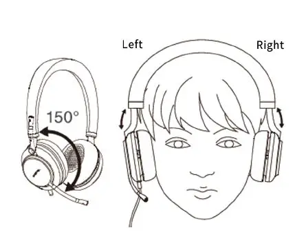 Yealink UH38 Wired Headset FIG 5