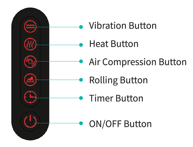Nekteck NK-FLM01 Shiatsu Foot and Calf Massager with Heat 3