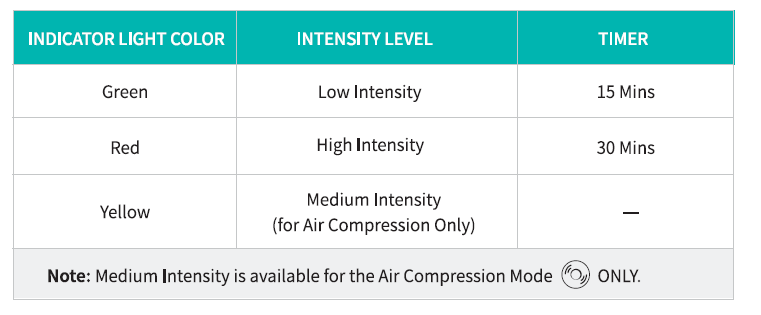Nekteck NK-FLM01 Shiatsu Foot and Calf Massager with Heat 7