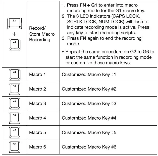 Rosewill BLITZ K50 RGB Series Wired Gaming Clicky Mechanical Keyboard FIG-5
