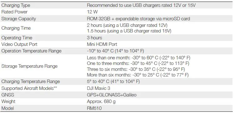 dji MA.00000406.02 RC Pro Remote Controller Fig14