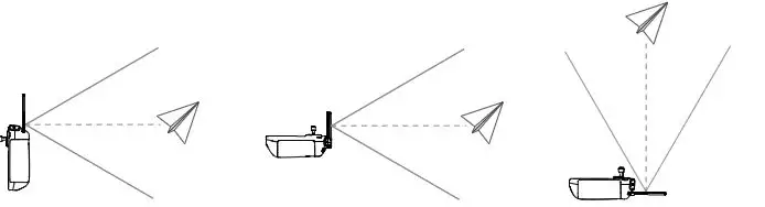 dji MA.00000406.02 RC Pro Remote Controller Fig7