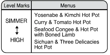 ZOJIRUSHI EP-PFC20 Electric Skillet Hot Pot-7