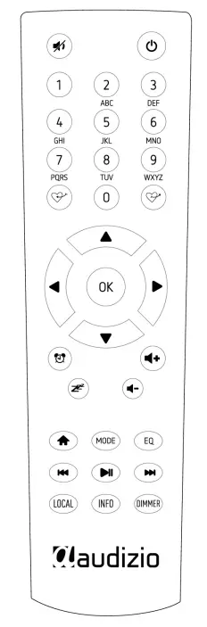 audizio 102 237 Turn WiFi Radio Receiver Adaptor - REMOTE CONTROL