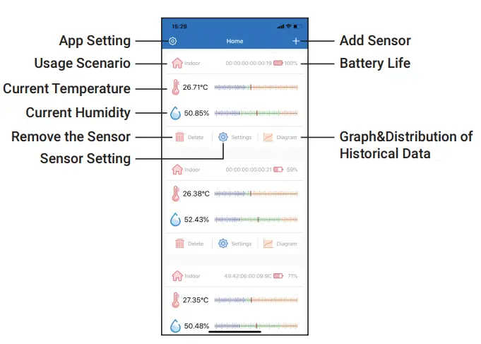 INKBIRD IBSTH2 Temperature and Humidity Smart Sensor 5