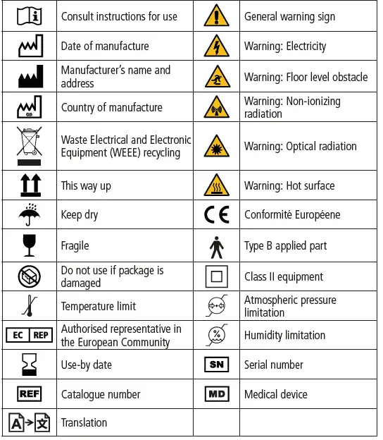 keeler PSL One Portable Slit Lamp Instructions Fig1