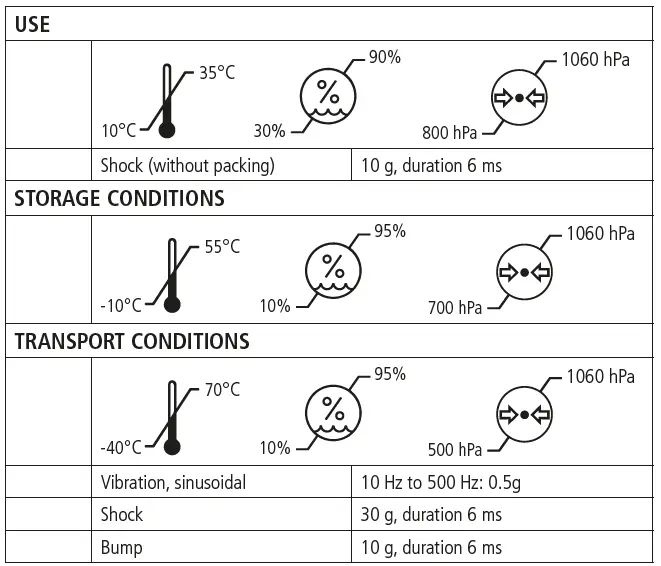 keeler PSL One Portable Slit Lamp Instructions Fig12