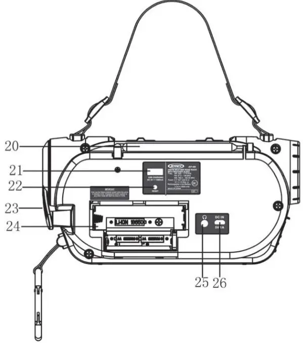 JENSEN Weather Band Radio With Wather Alert - LOCATION OF CONTROLS 2