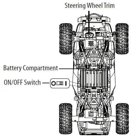 Power Craze Rock Force 4 into 4 RC Buggy 1 ratio 10 Scale AWD Off Road Vehicle fig 6