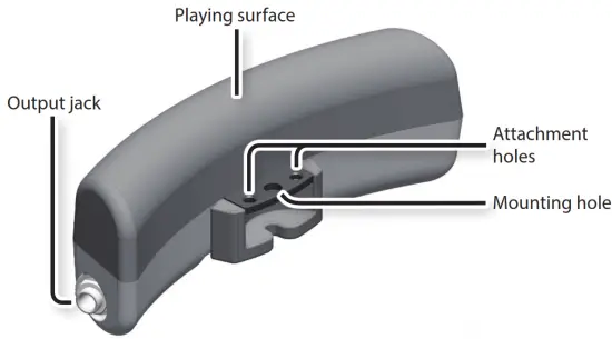 Roland BT 1 Bar Trigger Pad - Playing surface