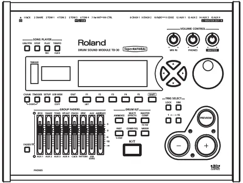 Roland BT 1 Bar Trigger Pad - operate