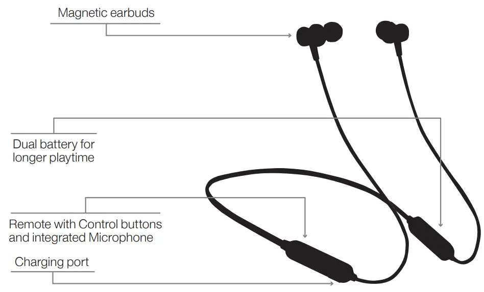 CRYSTALAUDIO NB1 Bluetooth In Ear Neckband Headphones - Overview