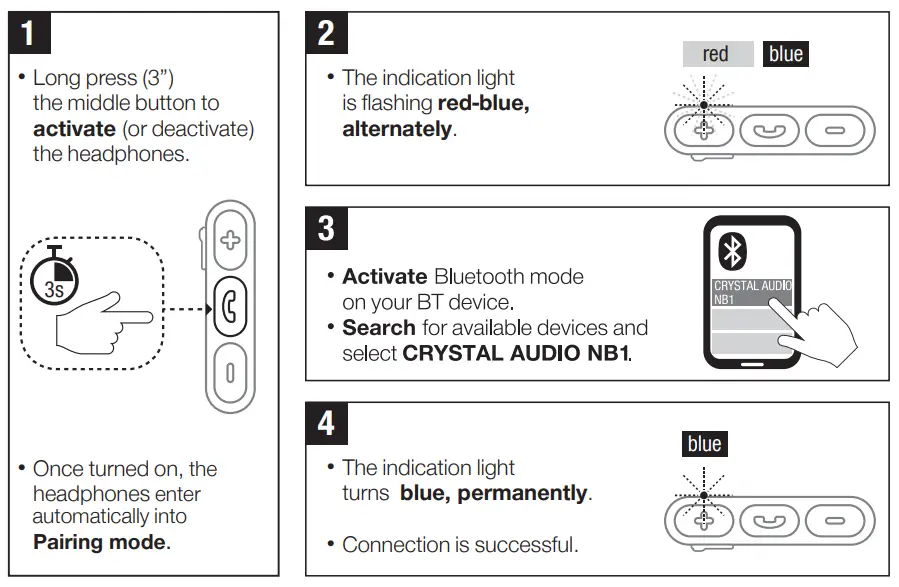 CRYSTALAUDIO NB1 Bluetooth In Ear Neckband Headphones - parts