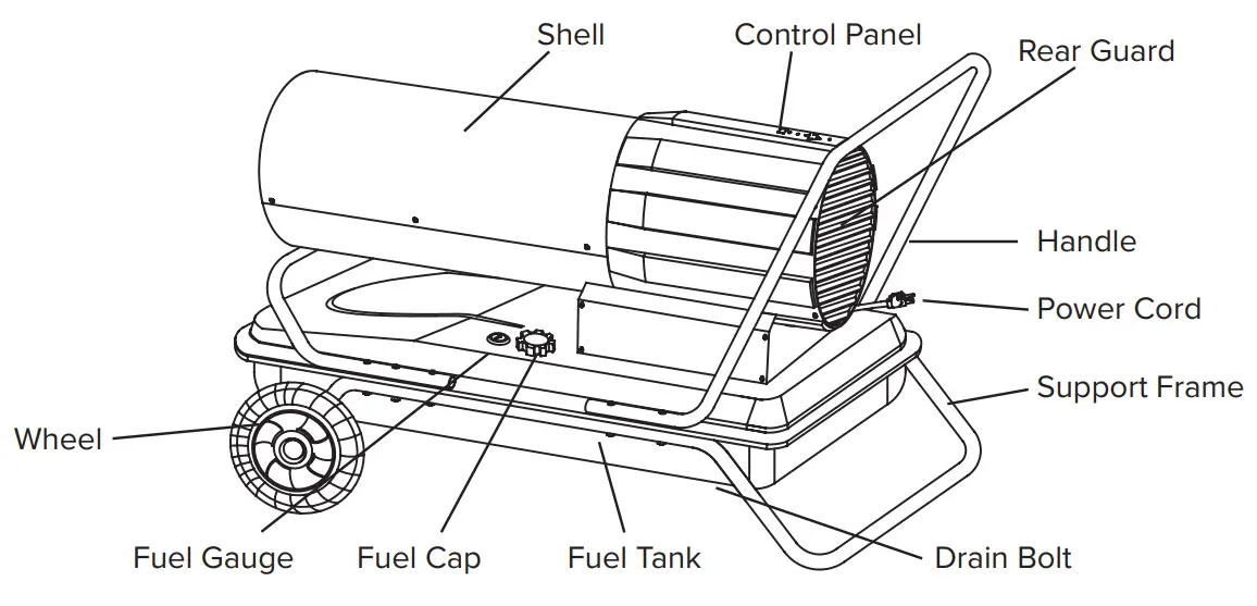 MASTER MH 150T SDR Silentdrive Forced Air Heater - FEATURES