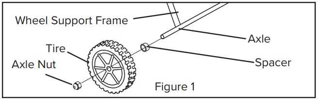 MASTER MH 150T SDR Silentdrive Forced Air Heater - fig 1