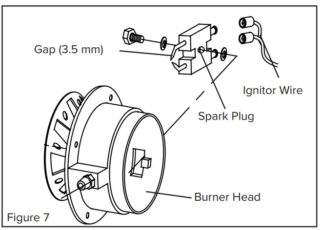 MASTER MH 150T SDR Silentdrive Forced Air Heater - fig 8